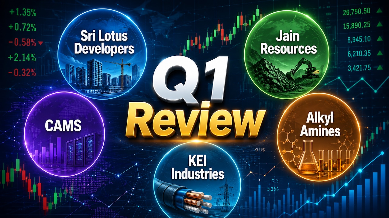 CAMS, Sri Lotus, Jain Resources, KEI Industries And More Q1 Review — Check Motilal Oswal's Latest Ratings, Target Prices, Upside