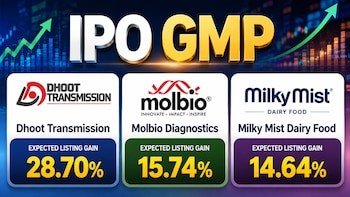 IPO GMP Today: Dhoot Transmission Leads At 28.70%; Molbio Diagnostics, Milky Mist Follow