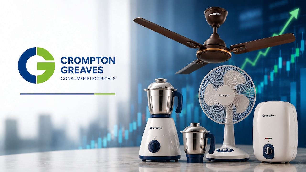 Crompton Greaves Consumer Electricals Shares Fall 3% Despite Q1 Profit, Margin Growth