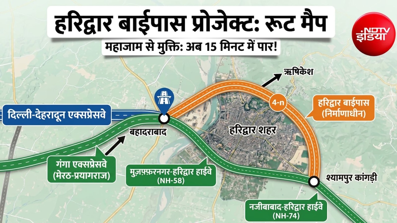 दिल्ली से 3 घंटे में हरिद्वार, प्रयागराज तक कनेक्टिविटी, बाईपास और गंगा एक्सप्रेसवे से बदल जाएगा पूरा सफर