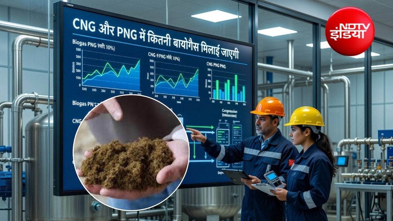CNG और PNG में कितनी बायोगैस मिलाई जाएगी? गोबर-धन योजना को सरकार की मंजूरी के बाद डिटेल में जान लीजिए