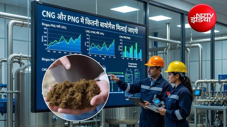 CNG और PNG में कितनी बायोगैस मिलाई जाएगी? गोबर-धन योजना को सरकार की मंजूरी के बाद डिटेल में जान लीजिए