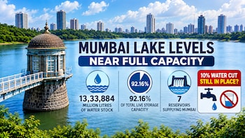 Water Level In Mumbai Lakes Touches 92% Mark; Is Relief From 10% Water Cut In Sight?