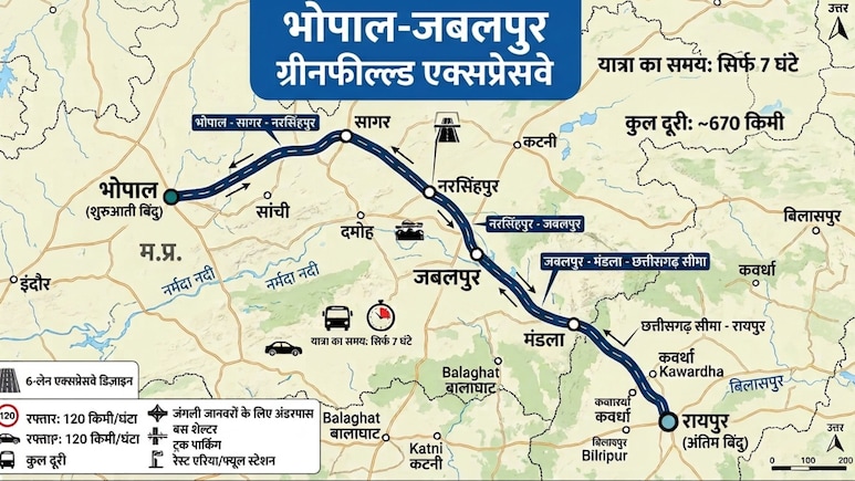भोपाल से रायपुर 7 घंटे में...जबलपुर, सागर, नरसिंहपुर, मंडला तक 6 लेन का एक्सप्रेसवे देगा हाईस्पीड कनेक्टिविटी