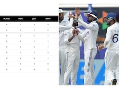 IND vs SL: श्रीलंका को पटकते ही टीम गिल होगी WTC प्वाइंट्स टेबल में मजबूत, जानें क्या होंगे 3 बड़े फायदे