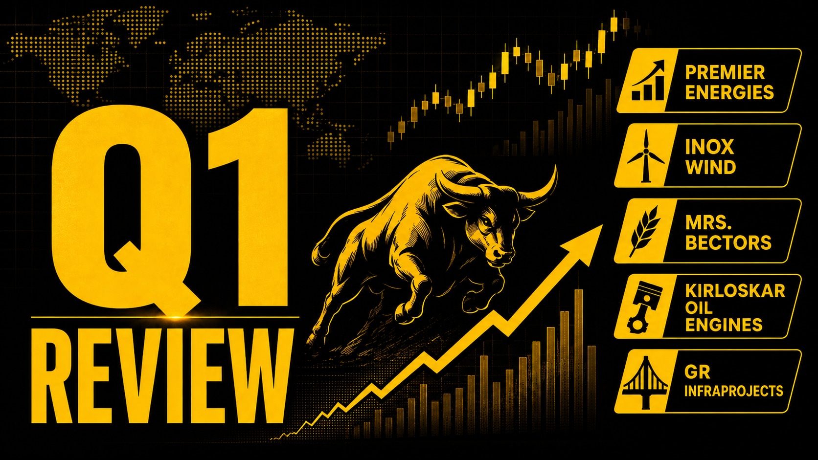 Motilal Oswal reiterates buy ratings on five stocks after Q1 results, sets target prices