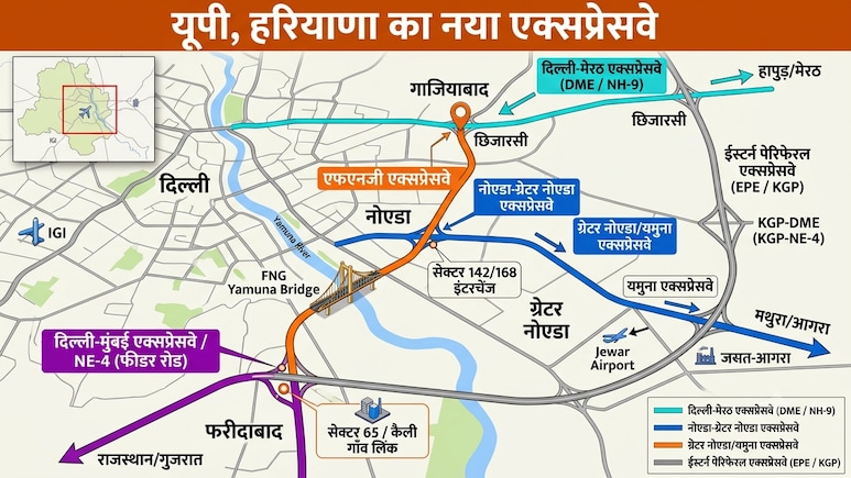यूपी को हरियाणा से जोड़ेगा ये सुपरफास्ट एक्सप्रेसवे, NH9 से गाजियाबाद, नोएडा को मिलेगी हाईस्पीड कनेक्टिविटी&nbsp;