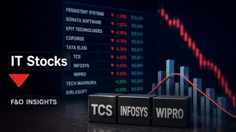 IT Stocks Today: Persistent Systems, Sonata Software Lead Declines; F&O Data Shows Call Open Interest Build-Up