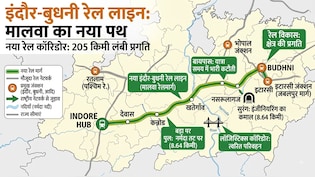 भोपाल से इंदौर, जबलपुर तक सुपरफास्ट रफ्तार, 205 KM की रेलवे लाइन, 4 राज्यों को हाईस्पीड कनेक्टिविटी