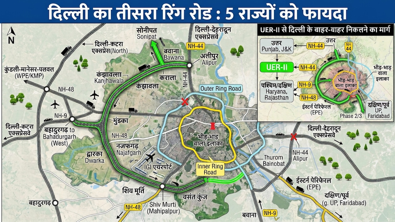 दिल्ली का चक्कर नहीं लगाना पड़ेगा, 6 लेन का एक्सप्रेसवे देगा रोहिणी-मुंडका, नजफगढ़-द्वारका को रफ्तार, यूपी, पंजाब-हरियाणा से जयपुर तक कनेक्टिविटी