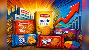 Britannia's Growth Exit Has Street Looking Beyond Q1 Margin Miss; Analysts See Recovery Gathering Pace