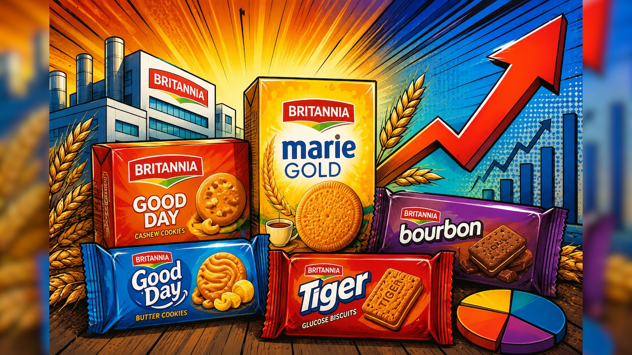 Britannia's Growth Exit Has Street Looking Beyond Q1 Margin Miss; Analysts See Recovery Gathering Pace