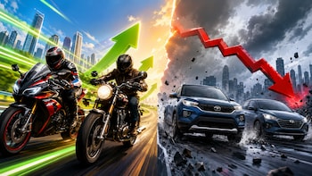 Auto's Two-Speed Race: Jefferies Backs TVS Motor, Eicher Motors As 2W Earnings Accelerate; 4Ws Lag