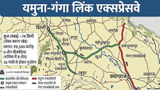 दिल्ली से प्रयागराज तक का सफर होगा आसान, जुड़ेंगे गंगा और यमुना एक्सप्रेसवे, हरियाणा-पंजाब तक कनेक्टिविटी