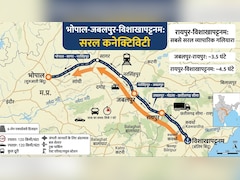 भोपाल जबलपुर एक्सप्रेसवे का विस्तार, रायपुर-जबलपुर, ग्वालियर-इंदौर से विशाखापटनम तक हाईस्पीड कनेक्टिविटी, MP से जुडे़ंगे 3 बड़े राज्य