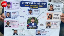 पूरे परिवार की सरकारी नौकरी! साला, भाभी और भतीजा सब BSO... JPSC आरोपी अभय तिवारी का फैमिली नेटवर्क
