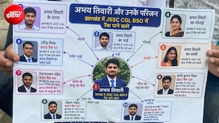 पूरे परिवार की सरकारी नौकरी! साला, भाभी और भतीजा सब BSO... JPSC आरोपी अभय तिवारी का फैमिली नेटवर्क