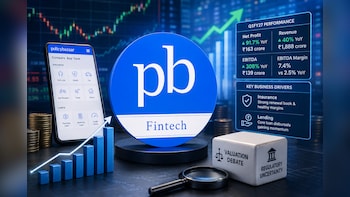 PB Fintech's Growth Engine Keeps Firing; Valuation, Regulation Still Divide Street — Check Target Prices