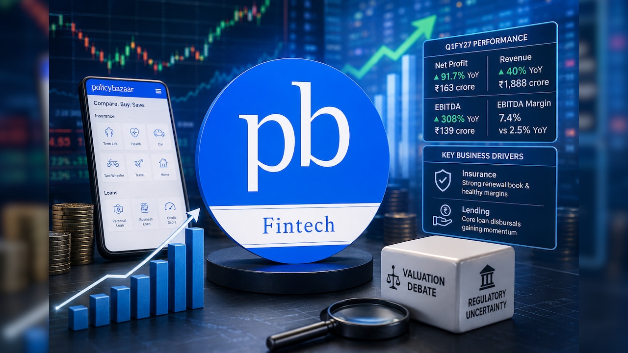 PB Fintech's Growth Engine Keeps Firing; Valuation, Regulation Still Divide Street — Check Target Prices