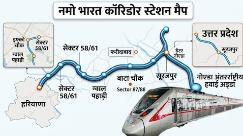नमो भारत का नया कॉरिडोर नोएडा-गाजियाबाद से गुरुग्राम तक बनेगा, सिद्धार्थ विहार, सूरजपुर से दनकौर, जेवर तक दौड़ेगी हाईस्पीड रैपिड रेल