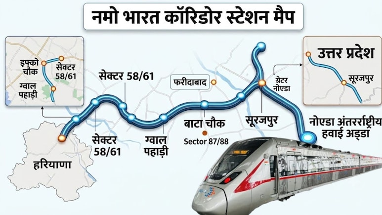 नोएडा-गाजियाबाद से फरीदाबाद-गुरुग्राम तक नमो भारत का नया रूट बनेगा, जेवर एयरपोर्ट के साथ सिद्धार्थ विहार, सूरजपुर से दनकौर तक हाईस्पीड कनेक्टिविटी