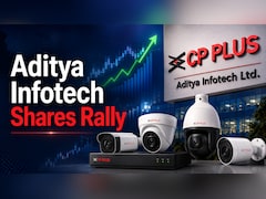 Over 130% Return In Six Months: Aditya Infotech Share Price Jumps Nearly 5%. Here's Why