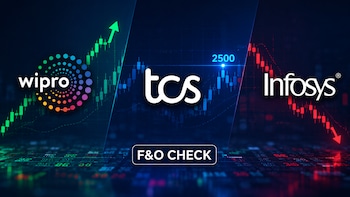 IT Stocks F&O Check: Wipro Calls Surge, TCS Faces 2,500 Hurdle; What Infosys Options Signal