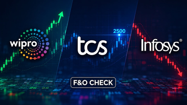 IT Stocks F&O Check: Wipro Calls Surge, TCS Faces 2,500 Hurdle; What Infosys Options Signal