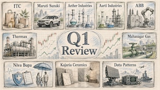 ABB, Thermax, Mahanagar Gas, Data Patterns, Aether Industries, Kajaria, Niva Bupa, Aarti Industries And More Q1 Review &mdash; Check HDFC Securities Latest Rating, Target Price