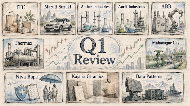 ABB, Thermax, Mahanagar Gas, Data Patterns, Aether Industries, Kajaria, Niva Bupa, Aarti Industries And More Q1 Review &mdash; Check HDFC Securities Latest Rating, Target Price