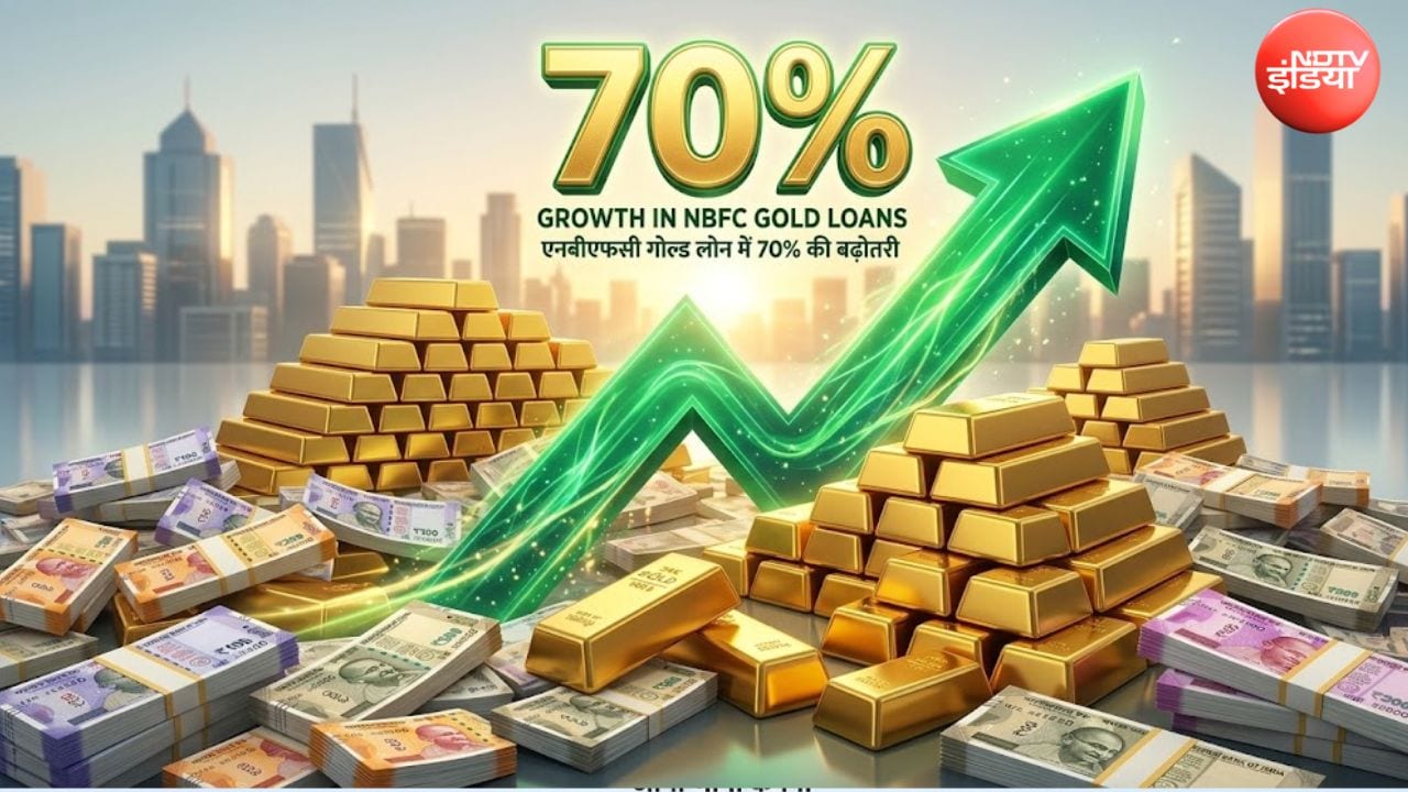 RBI की सख्ती के बावजूद NBFC गोल्ड लोन में 70% का रिकॉर्ड उछाल, जानें क्या हैं इसके बड़े कारण