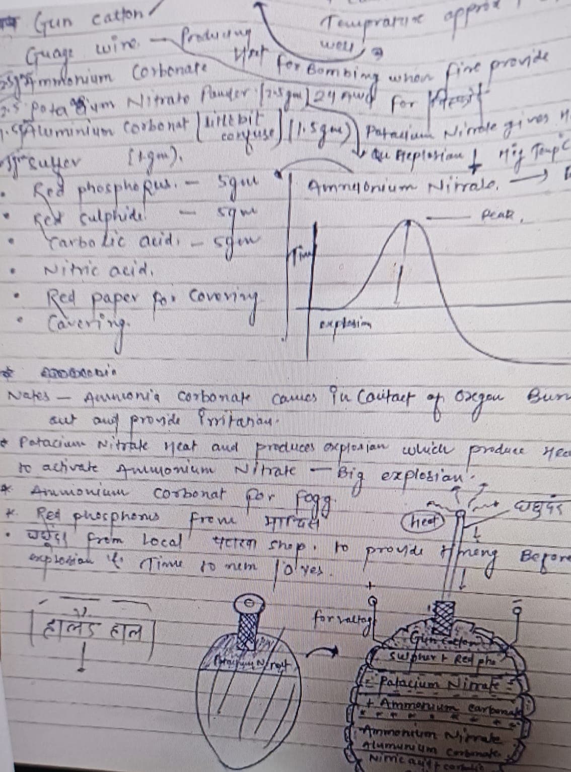 बम बनाने कि पर्ची बम बनाने कि पर्ची