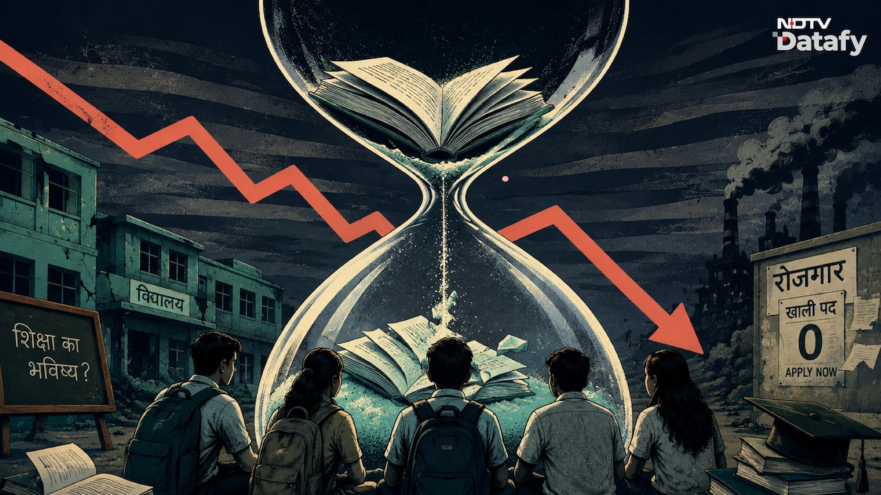 In Numbers: From Classrooms To Jobs, Jharkhand's Youth Struggle