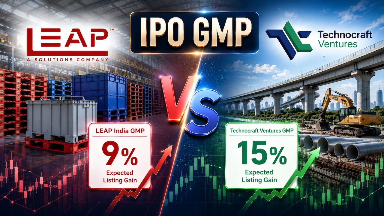 LEAP India vs Technocraft Ventures IPO GMP: Technocraft Signals 14% Listing Gain, LEAP India 8%