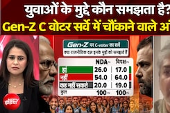 Gen-Z वोटरों का बदलता मिजाज: कौन समझता है युवाओं के मुद्दे, Gen-Z C वोटर सर्वे में चौंकाने वाले आंकड़े!