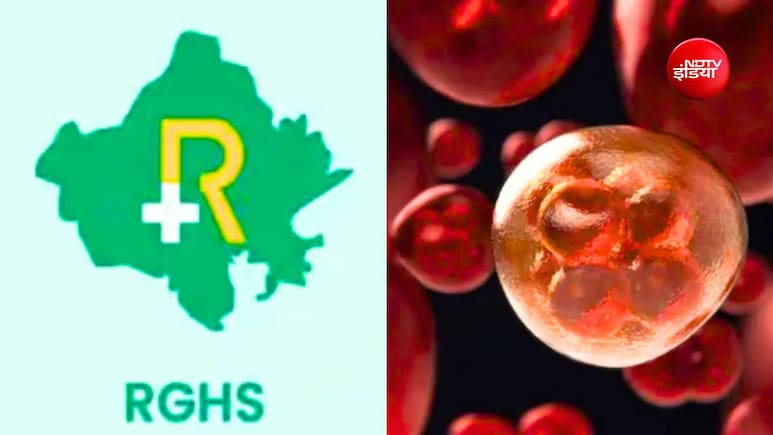 राजस्थान में गंभीर कैंसर रोगियों को मिलेगी ₹30 लाख की सहायता, RGHS पैकेज में कार-टी सेल थेरेपी शामिल