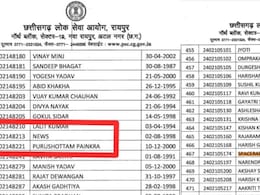 छत्तीसगढ़ SI भर्ती परीक्षा में 'SPACERANI' से 'NEWS' तक हुए पास ! अटपटे नामों की सूची वायरल होने से मचा बवाल