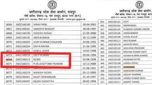 छत्तीसगढ़ SI भर्ती परीक्षा में 'SPACERANI' से 'NEWS' तक हुए पास ! अटपटे नामों की सूची वायरल होने से मचा बवाल