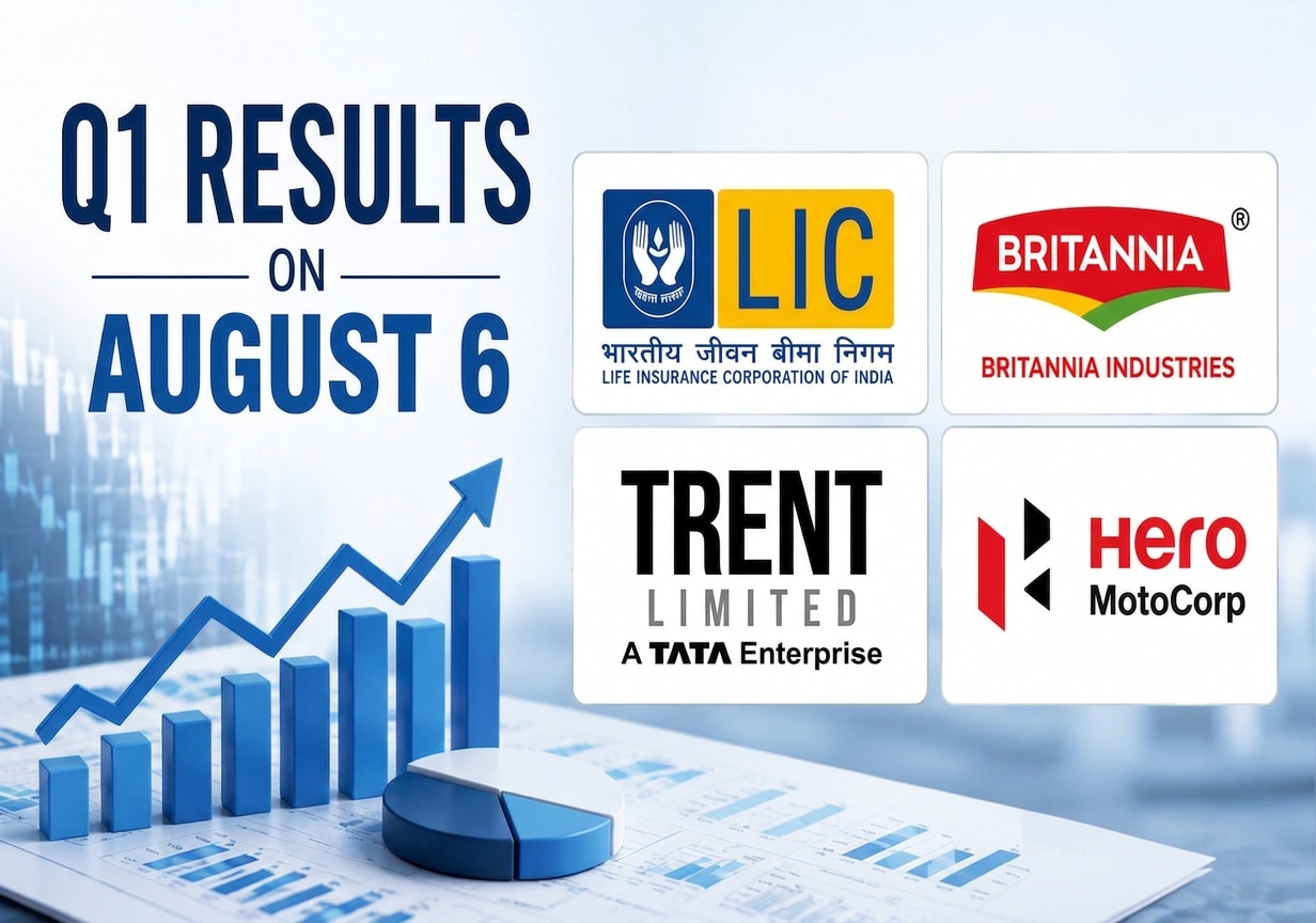 Q1 Results Today: LIC, Hero MotoCorp, Trent Britannia Industries, Lupin Earnings In Focus