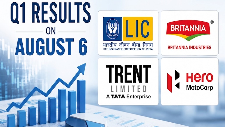 Q1 Results Today: LIC, Hero MotoCorp, Trent, Britannia Industries Among 160+ Companies To Announce Q1 FY27 Earnings