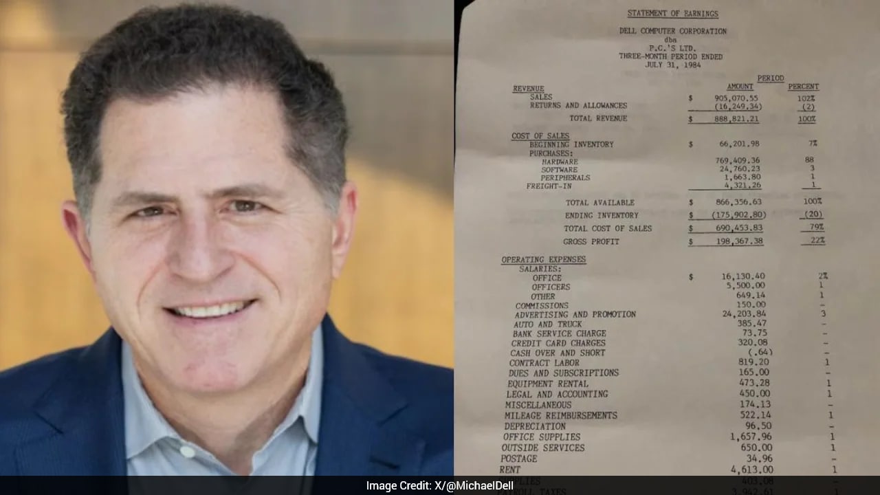 Michael Dell shares a 42-year-old statement that he says convinced his parents