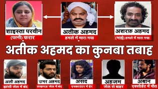 अतीक अहमद के कुनबे में कौन-कौन? पांच बेटों में दो की मौत, पत्नी तीन साल से फरार