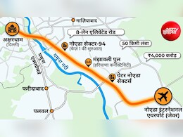 अक्षरधाम से सीधे नोएडा एयरपोर्ट, 50 KM का सफर 40 मिनट में, दिल्ली-यूपी और हरियाणा के शहरों की बदलेगी किस्मत
