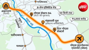 अक्षरधाम से सीधे नोएडा एयरपोर्ट, 50 KM का सफर 40 मिनट में, दिल्ली-यूपी और हरियाणा के शहरों की बदलेगी किस्मत