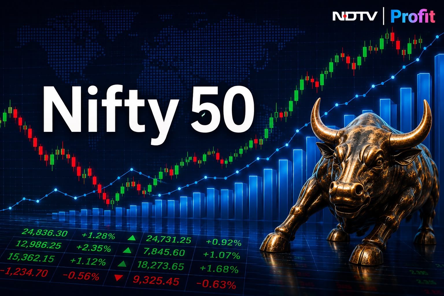 Nifty 50 Net Profit Growth Hits 10-Quarter High In Q1