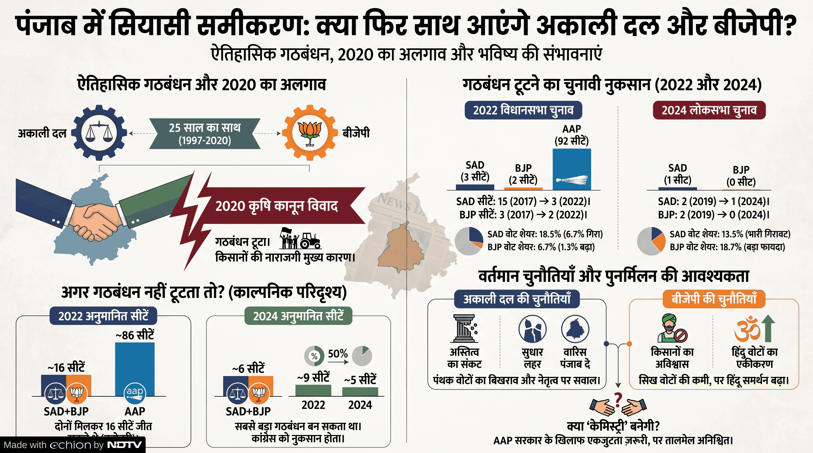 Add image caption here Add image caption here