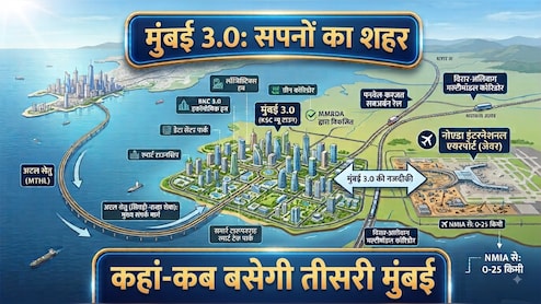 एक और मुंबई बसाने की तैयारी, 124 गांवों को मिलाकर बनेगी स्मार्ट सिटी, नवी मुंबई और अटल सेतु से कनेक्टिविटी