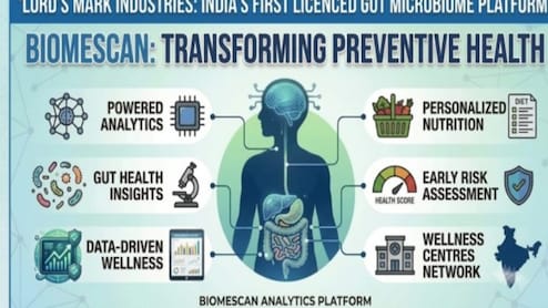 Lord's Mark Industries Becomes India's First And Only Company To Receive License For Gut Microbiome Analytics Platform