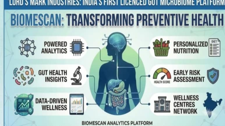 Lord's Mark Industries Becomes India's First And Only Company To Receive License For Gut Microbiome Analytics Platform