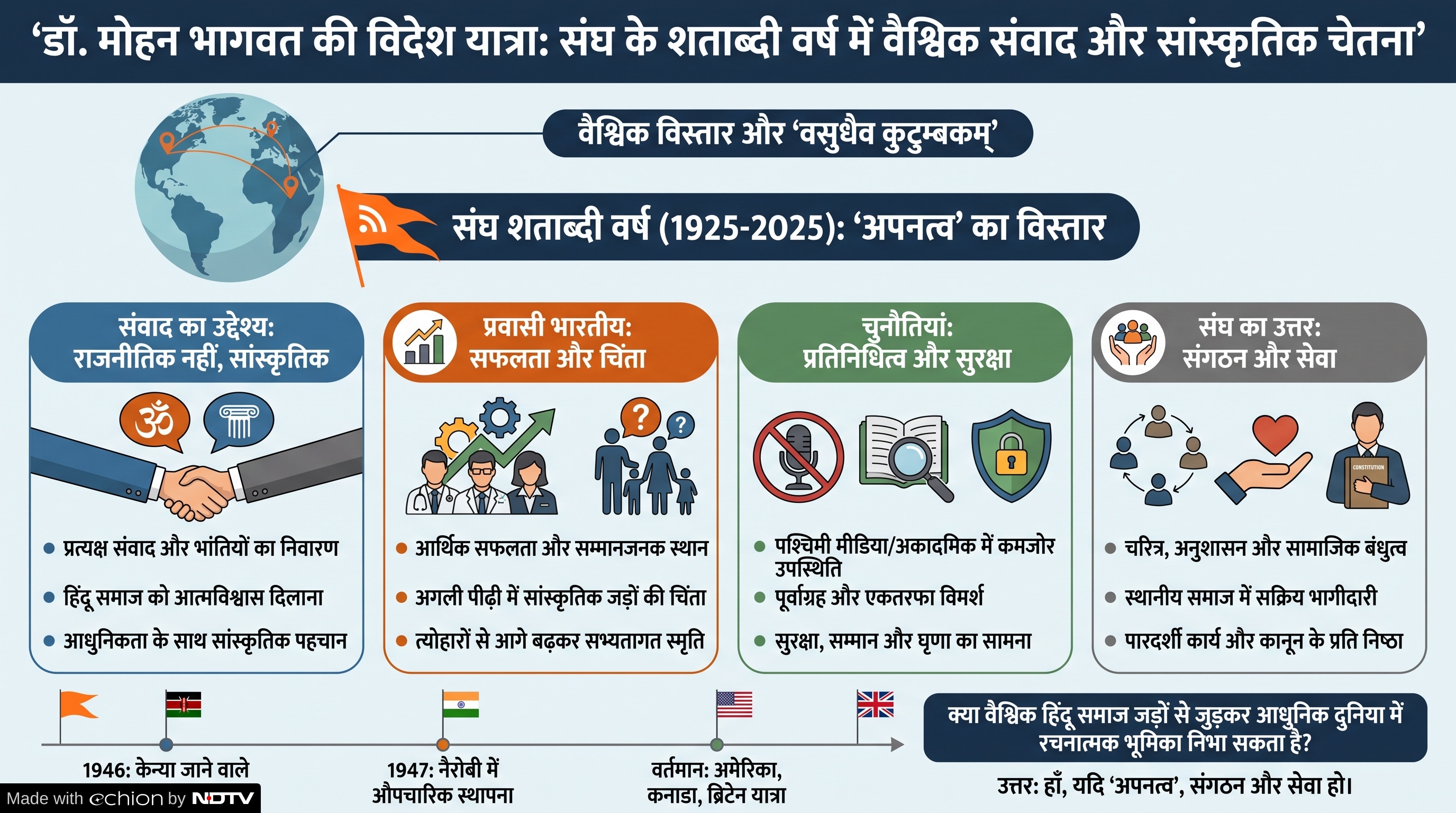 Add image caption here